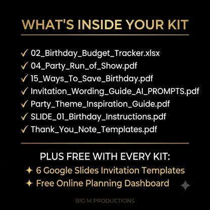 The Ultimate Birthday Planning Kit