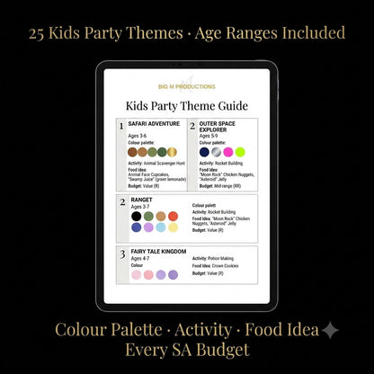 The Kids Party Planning Kit