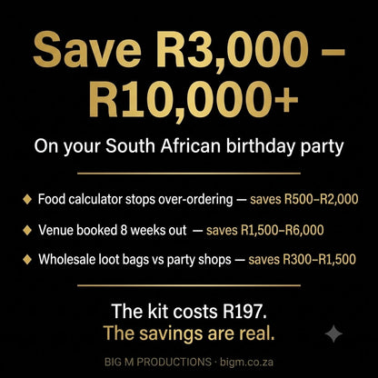 The Ultimate Birthday Planning Kit