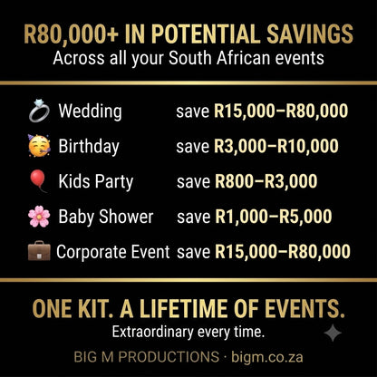 The Complete Big M Event Suite — All 5 Kits (IDEAL FOR EVENT PLANNERS)