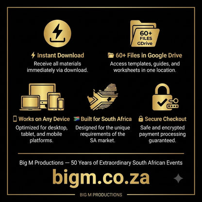 The Complete Big M Event Suite — All 5 Kits (IDEAL FOR EVENT PLANNERS)