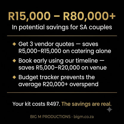The Complete Wedding Planning Kit
