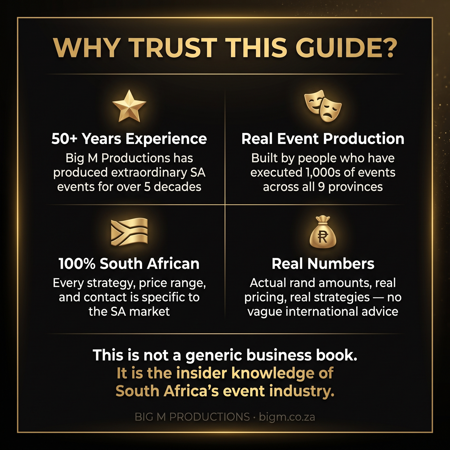 How to Become a Successful Event Planner in South Africa — Complete Career Guide & Fast-Track Business Toolkit
