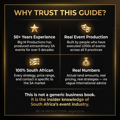 How to Become a Successful Event Planner in South Africa — Complete Career Guide & Fast-Track Business Toolkit